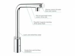 GROHE Küchenarmatur Minta Smart Control 5 GROHE Küchenarmatur Minta Smart Control -Angebote Bad & Sanitär Store 136534370 xxl