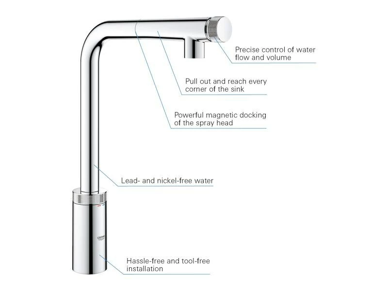 GROHE Küchenarmatur Minta Smart Control 3 GROHE Küchenarmatur Minta Smart Control – Bild 3