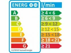 AquaClic Variéte 5 Strahlarten -Angebote Bad & Sanitär Store 219388151 xxl 5