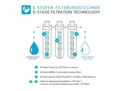 Smardy blue Wasserbar zagora Osmoseanlage -Angebote Bad & Sanitär Store 225852752 xxl