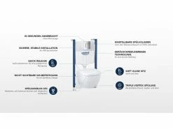 GROHE WC-Set Solido Euro Keramik 5in1 für Vorwandmontage -Angebote Bad & Sanitär Store 245003618 xxl 1