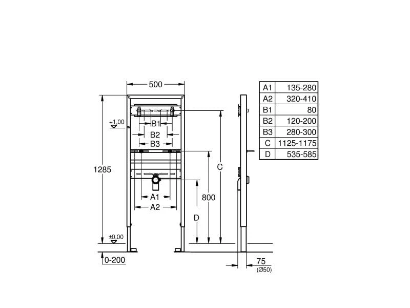 GROHE Montagezubehör Rapid SL Element für Waschtisch 2 GROHE Montagezubehör Rapid SL Element für Waschtisch – Bild 2